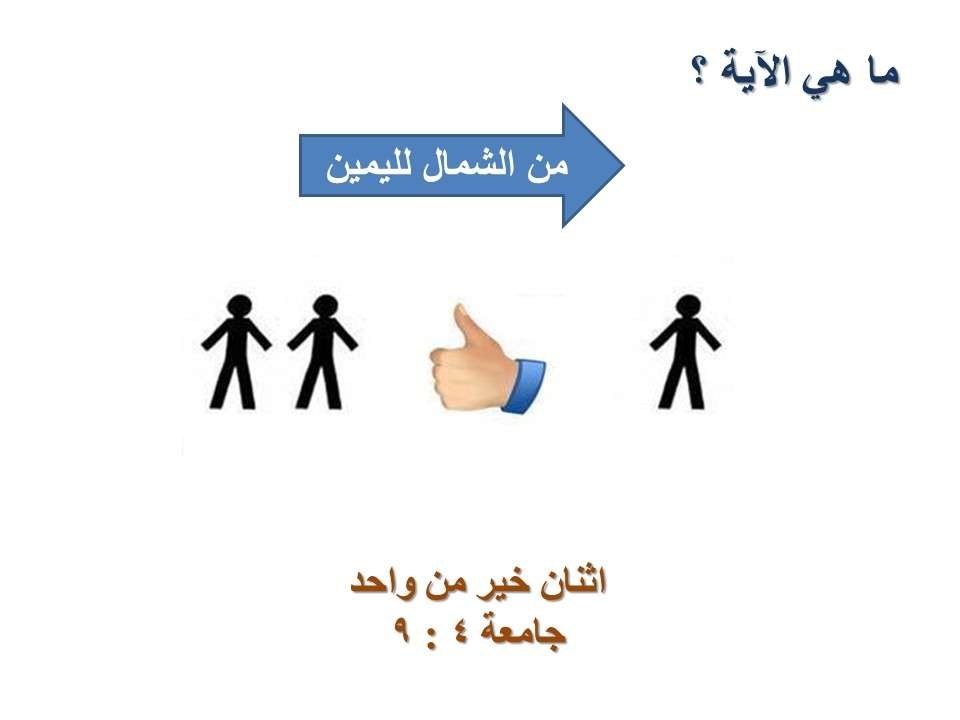 ايات بالرموز 12 آية - مدينة الخدام - أفكار مدارس الأحد 
