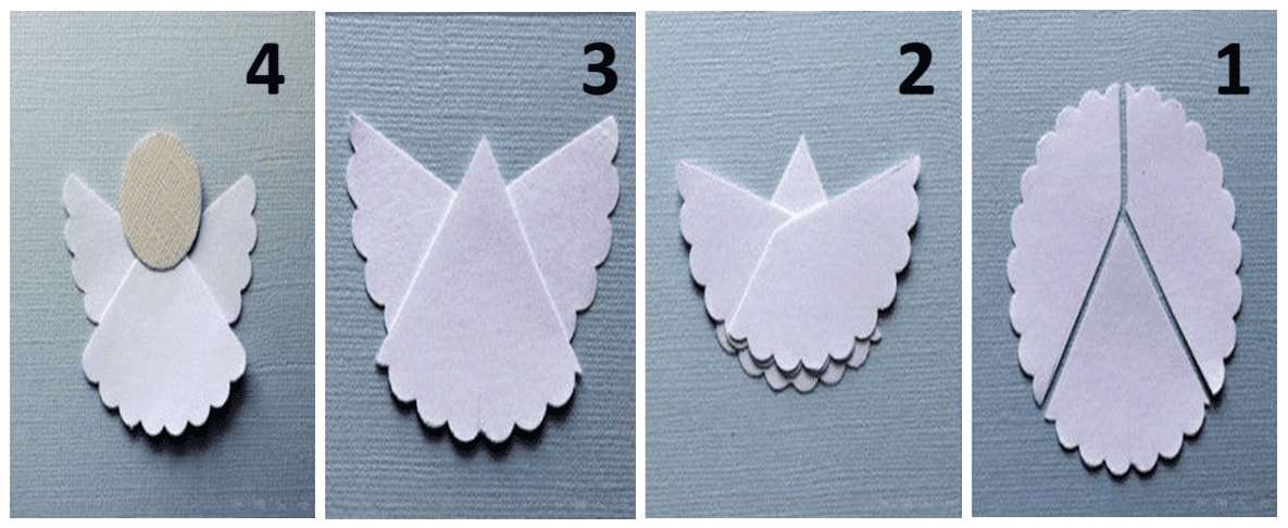 ياللا نعمل ملاك | مدينة الخدام - أفكار وأنشطة مدارس الأحد  ياللا نعمل ملاك | مدينة الخدام - أفكار وأنشطة مدارس الأحد