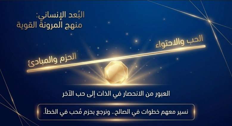 كيف نخدم الشباب | مدينة الخدام - أفكار وأنشطة مدارس الأحد