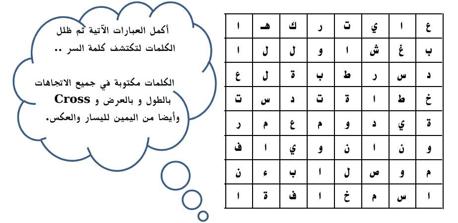إكتشف كلمة السر - مدينة الخدام - أفكار مدارس الأحد